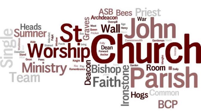 175 words for a 175th birthday