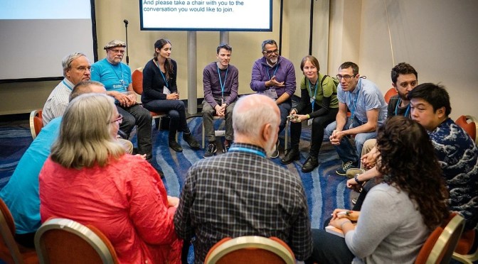 Small Groups Survey Results